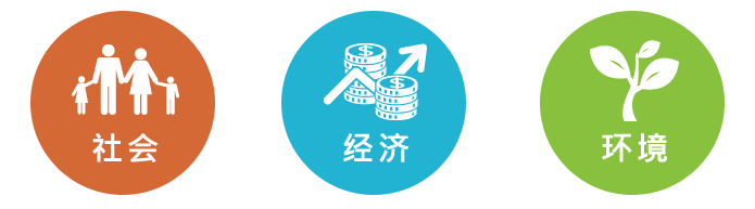 社(she))會責任報告